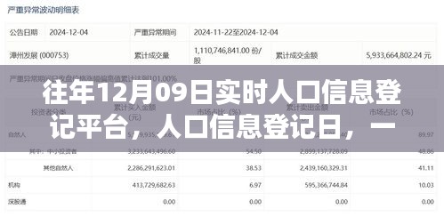 气宇轩昂 第3页