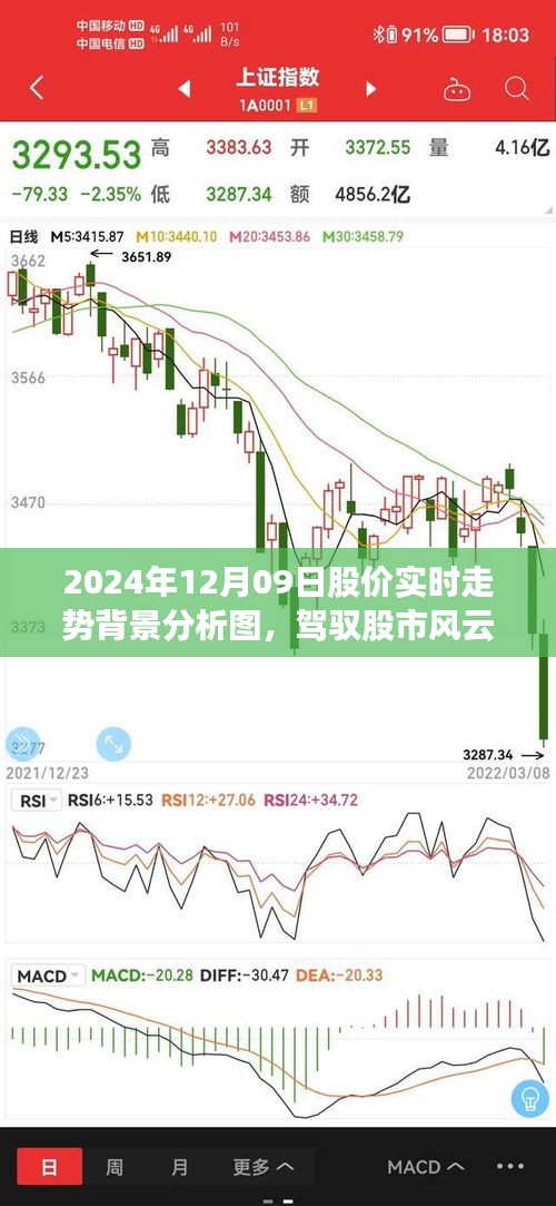 高抬贵手 第3页