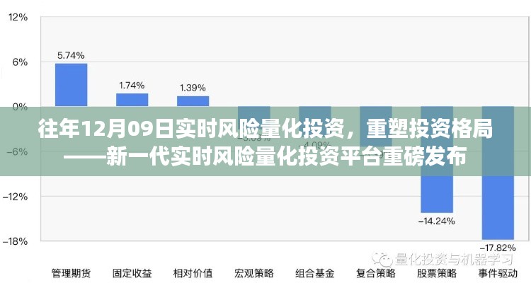 雍容雅步 第3页