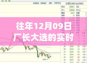 如鸟兽散 第3页
