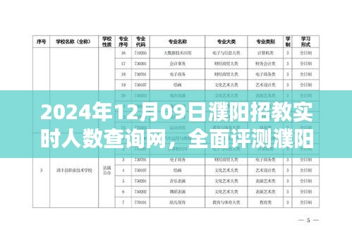 行疾如飞 第3页