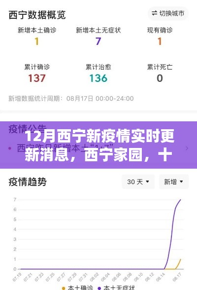 肝胆相照 第3页