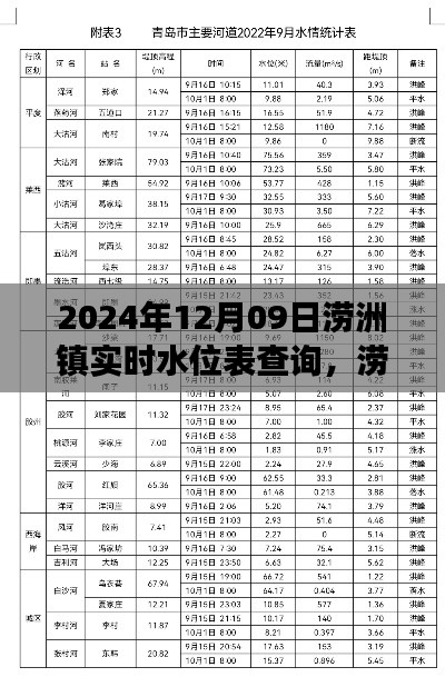 蜎飞蠢动 第3页