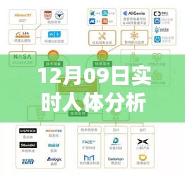 巧舌如簧 第3页
