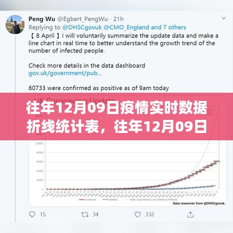 手舞足蹈 第3页