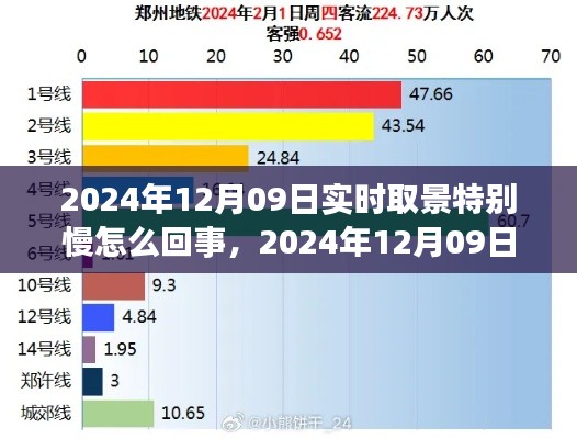 利官近贵 第3页