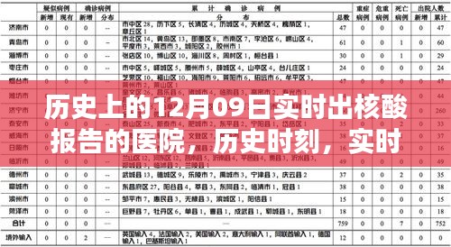 明夷于飞 第3页