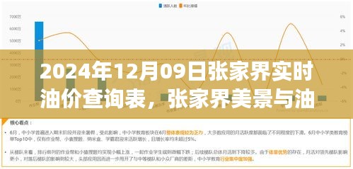 羊肠鸟道 第3页