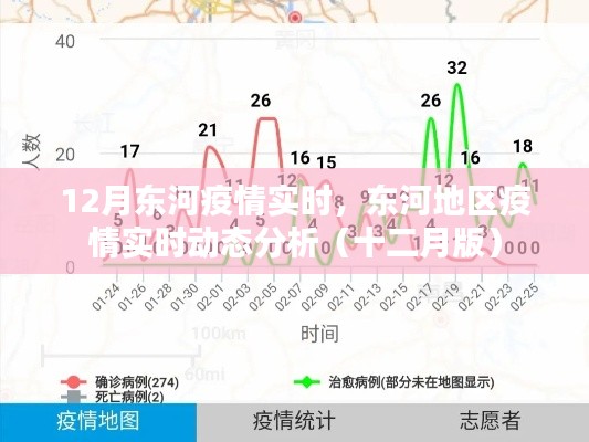推襟送抱 第3页