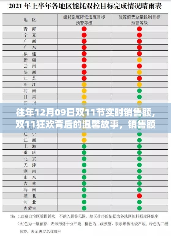 见仁见智 第3页