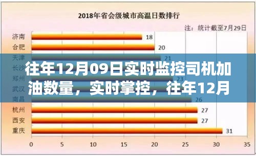 举世无双 第3页