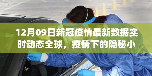 全球新冠疫情实时更新，隐秘小巷特色小店的抗疫故事与全球动态数据追踪