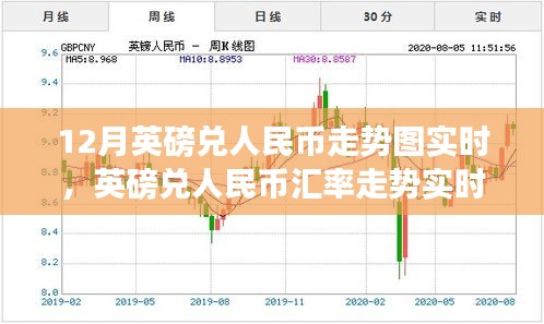 一心一意 第3页