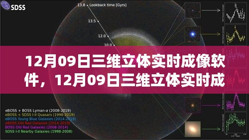 12月09日三维立体实时成像软件深度解析与全面评测