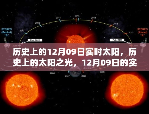 飞扬拨扈 第3页