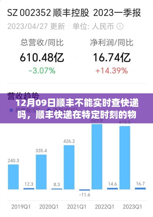 步履如飞 第3页