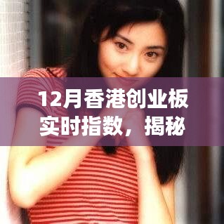 揭秘，香港创业板实时指数走势分析与展望（12月版）
