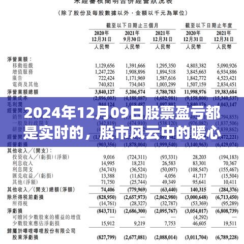 木乾鸟栖 第3页