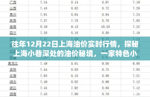 虫书鸟篆 第3页