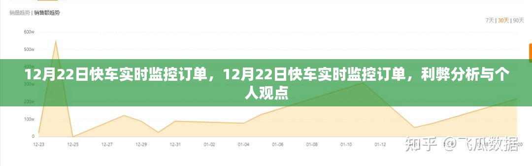豪门贵胄 第3页