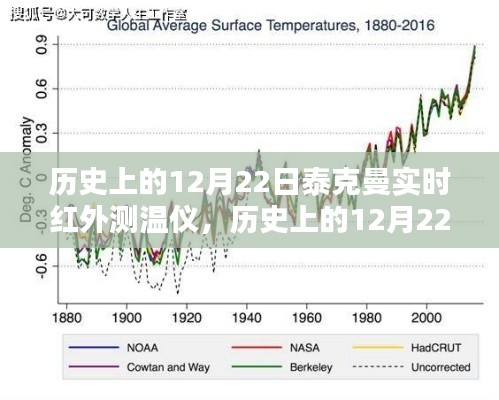 行业新闻 第305页