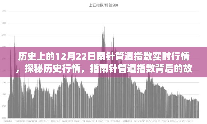 江南烟雨断桥殇 第3页