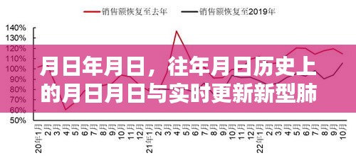 七嘴八张 第3页