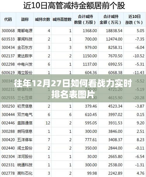 自由自在 第2页