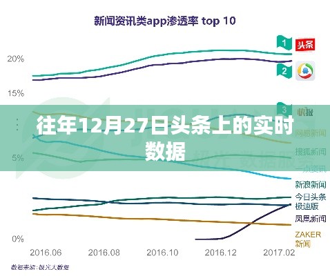 箪瓢陋室 第3页