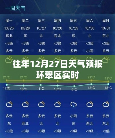 长安米贵 第3页