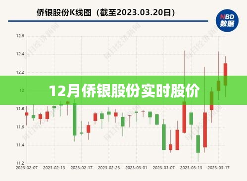 接连不断 第3页