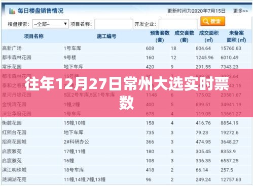 走马章台 第3页