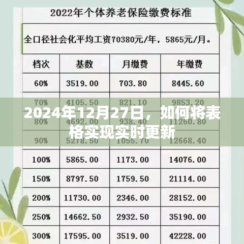 雍容尔雅 第3页