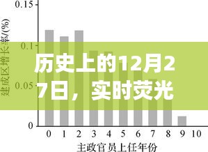 自作主张 第3页
