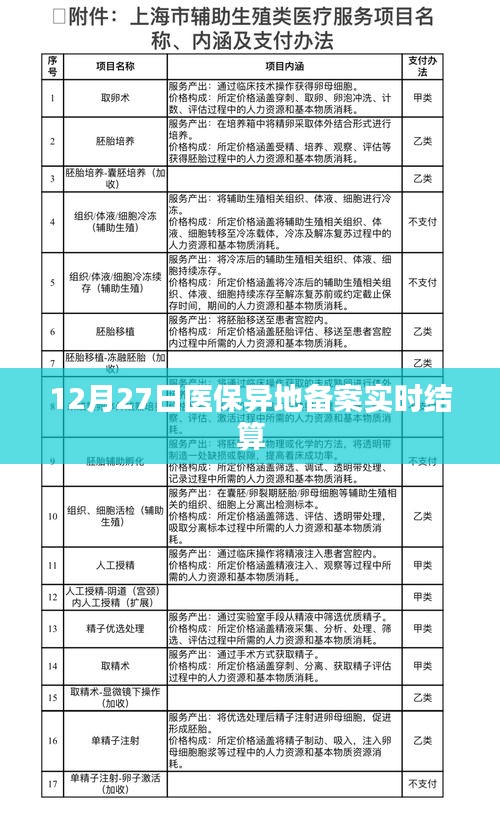 关于我们 第282页