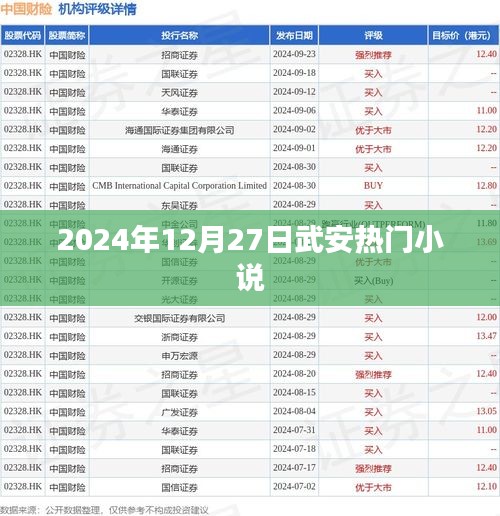 武安热门小说推荐，最新热门小说榜单（XXXX年XX月XX日）
