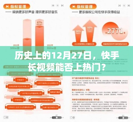 快手长视频在历史上的今天能否上热门？