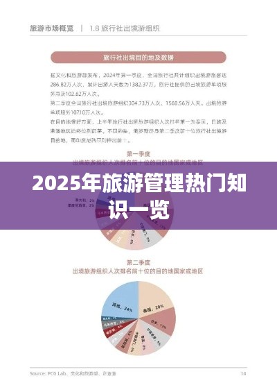 笔走如飞 第3页
