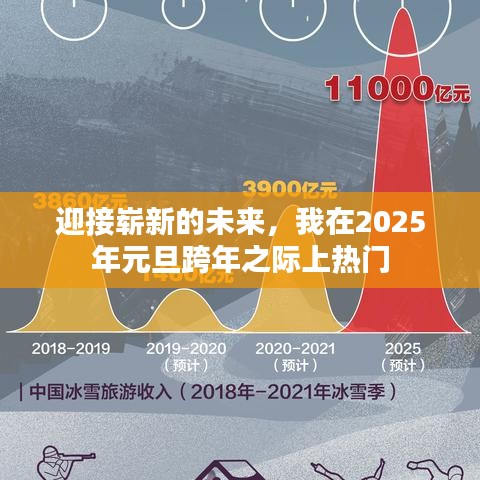 元旦跨年之际展望未来的热潮