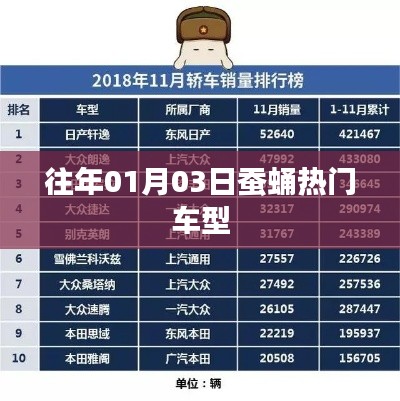 不修边幅 第3页