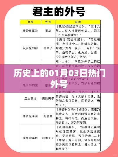 心不在焉 第3页