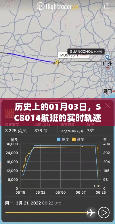 张牙舞爪 第3页