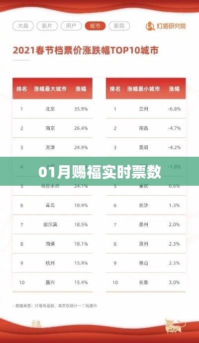 娇小玲珑 第2页