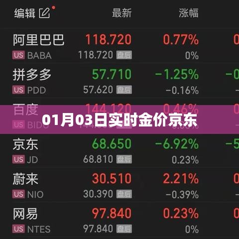 鸟尽弓藏 第3页