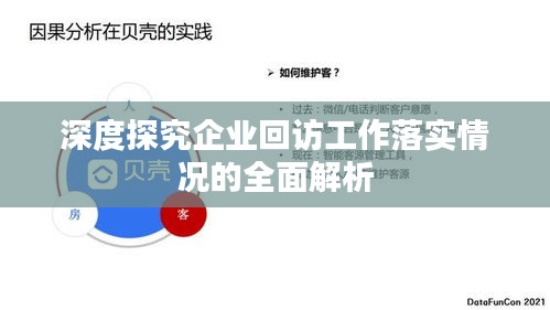 深度探究企业回访工作落实情况的全面解析