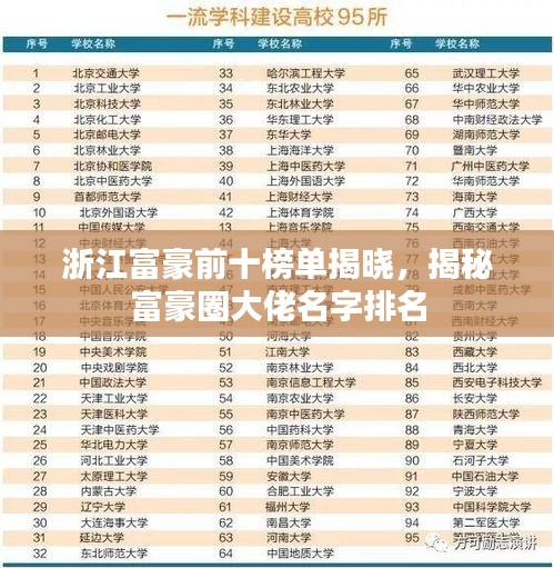 风华绝代 第2页