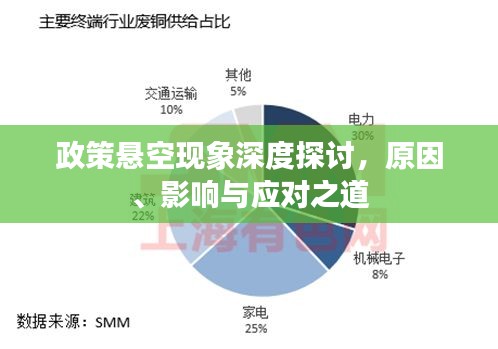 政策悬空现象深度探讨，原因、影响与应对之道