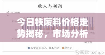 铺张浪费 第2页