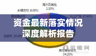笃实好学 第2页