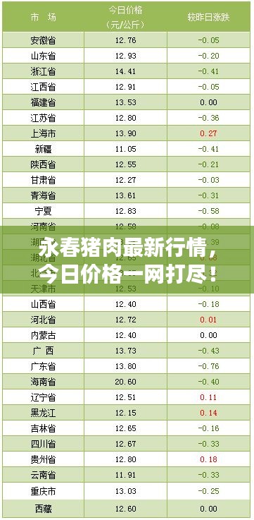 观往知来 第2页